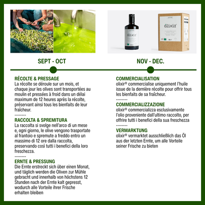olixir® Récolte 2024 | Bouteille en verre